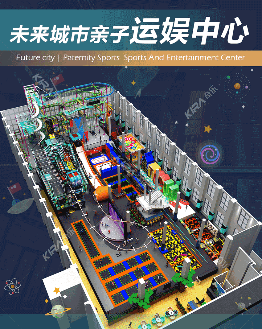 未來城市親子運娛中心是奇樂集團全新打造的室內大型親子樂園。